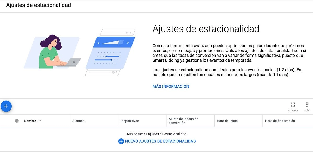 ajustes de estacionalidad de google ads