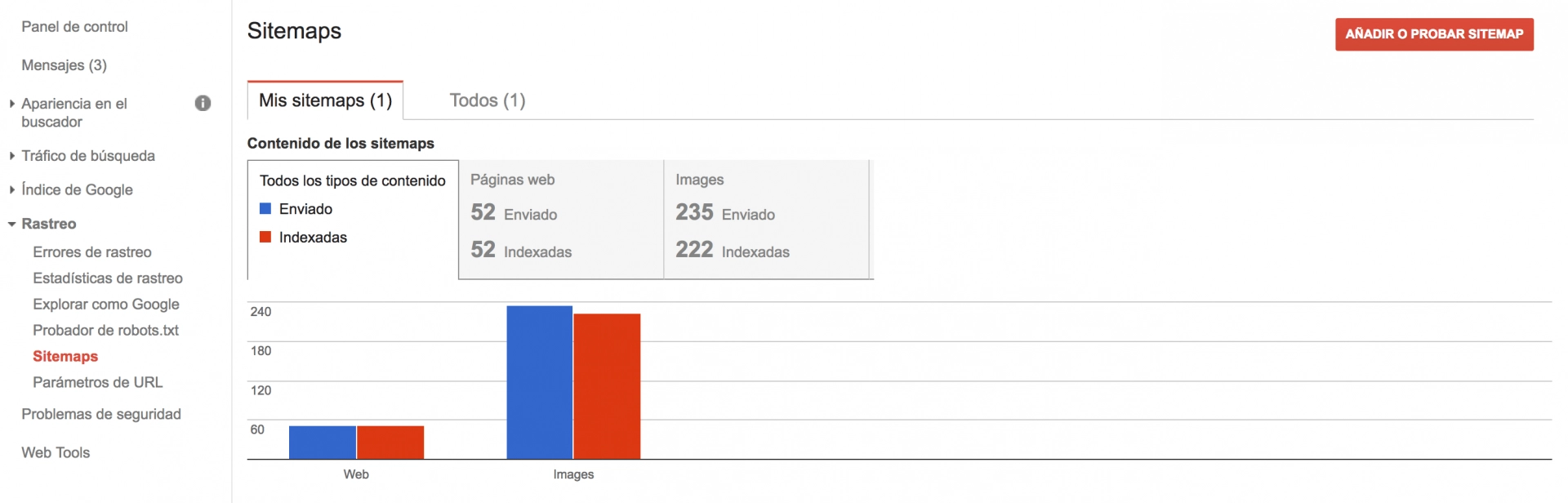 migrar de http a https en wordpress