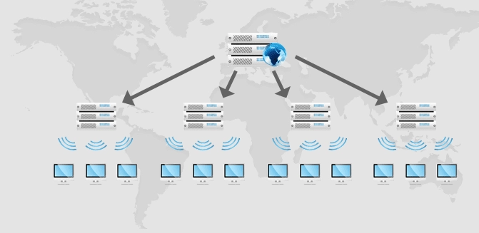 Cómo optimizar WordPress y mejorar el tiempo de carga de tu web 1 velocidad carga web CDN